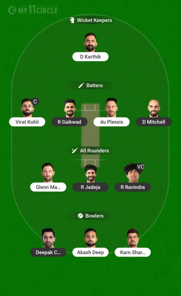 CSK vs RCB Dream 11 Prediction 2024